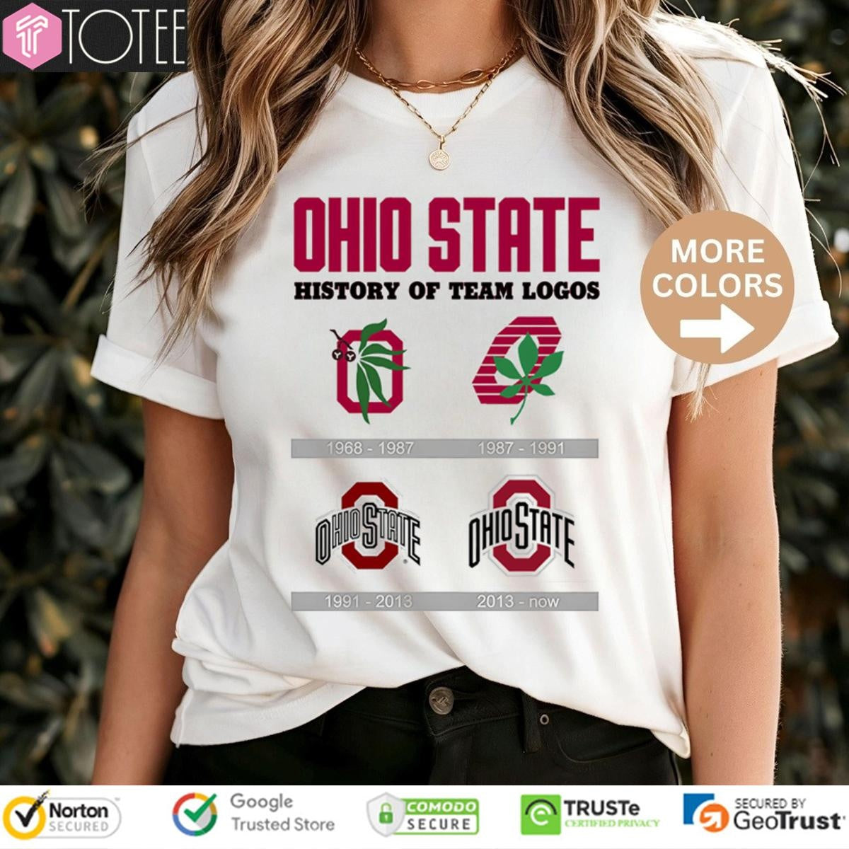 Ohio State Buckeyes History Of Team Logos T-shirt