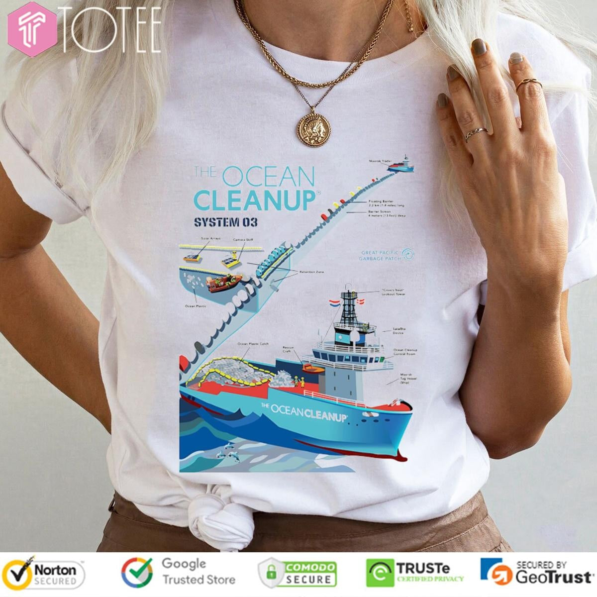 The Ocean Cleanup System 03 T-shirt
