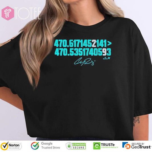470.6171452141 470.5351740593 Seattle Mariners Cal Raleigh Signature T-shirt