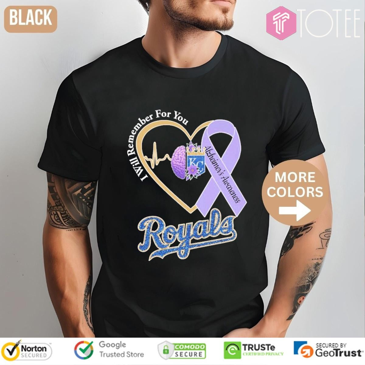 I Will Remember For You Alzheimers Awareness Kansas City Royals Heartbeat T-shirt