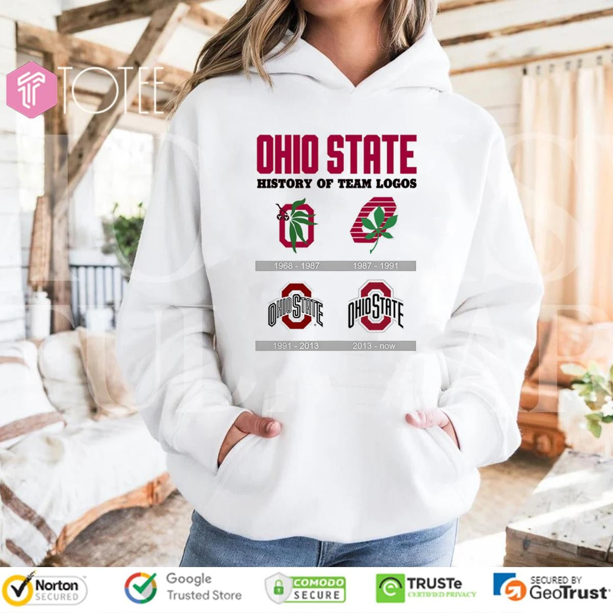 Ohio State Buckeyes History Of Team Logos T-shirt