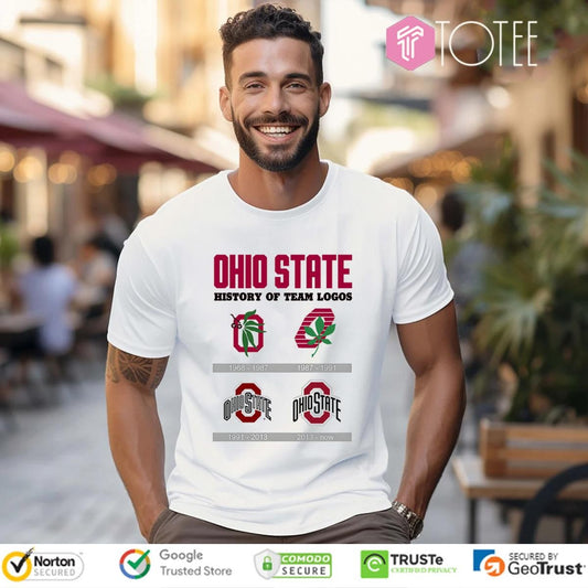 Ohio State Buckeyes History Of Team Logos T-shirt