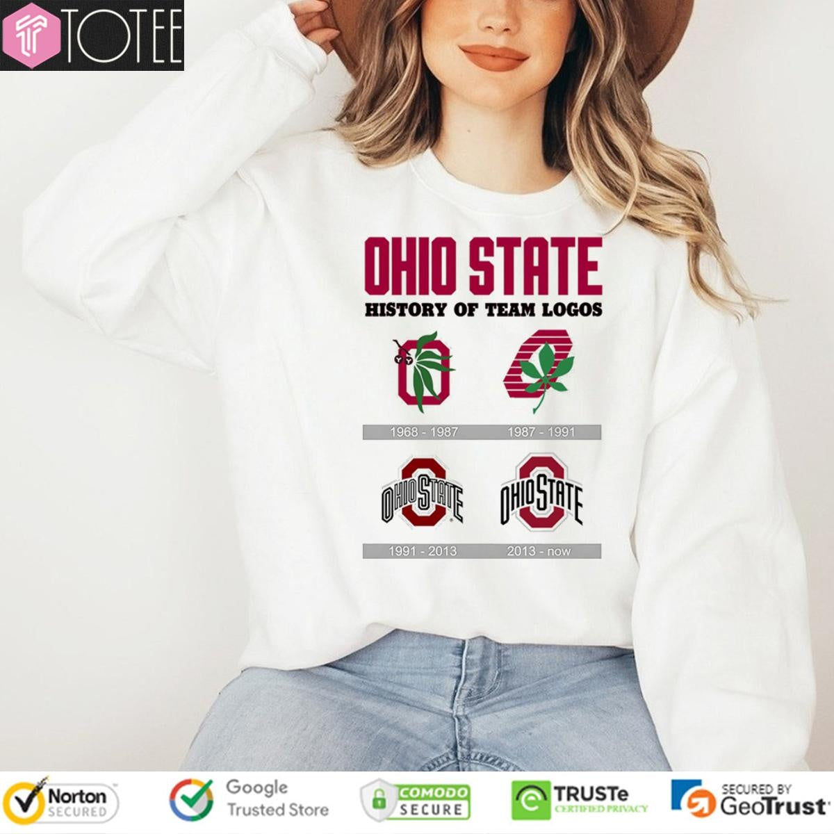 Ohio State Buckeyes History Of Team Logos T-shirt